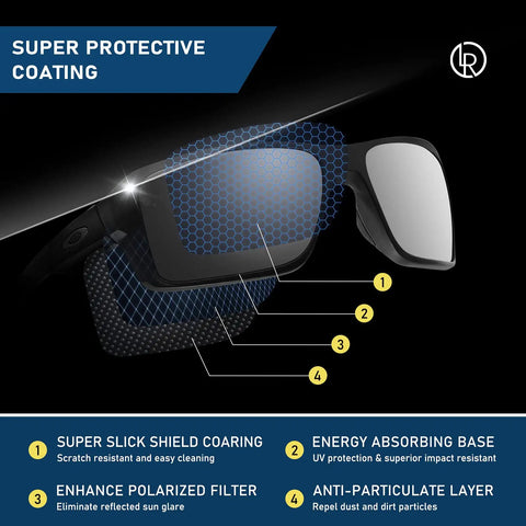 Photochromic Replacement Lenses For Ray Ban Meta Wayfarer RW4006 RW4008 50mm 53mm And Gen 2 RW4012 AI Glasses with protective coating.