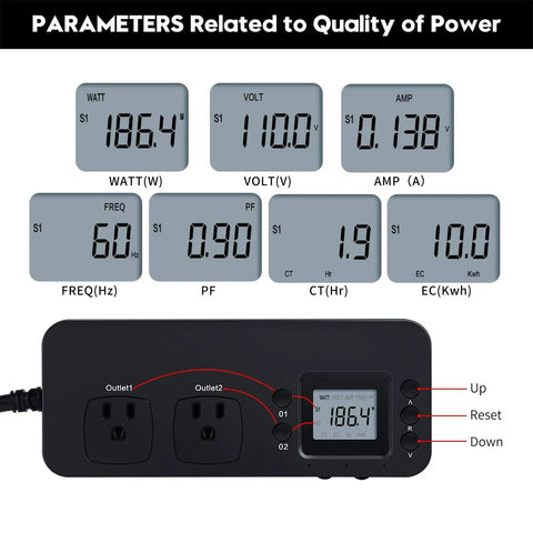 Two Outlet Electricity Usage Monitor With Power Consumption Meter For Watts Volts And Amps Dual Device Energy Saver Independent Readouts For Each Plug Easy Home Energy Tracker And Analyzer
