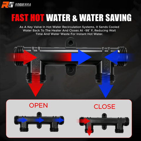 Tough As Nails Copper Sensor Valve With Rustproof Coating Fits Premier 500800 500805 Instant Hot Water Recirculation Pump Setup Zero Drip, showing valve operation with blue and red arrows.