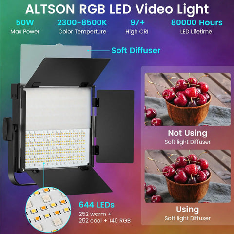 Two Pack RGB Photography Lighting Kit With 50W Bi Color LED Pro Grade Studio Lights 2300K To 8500K Dimmable shown with cherries