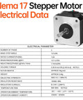 Image of Nema 17 Stepper Motor with electrical data chart, showing 2 phases, 1.8° step angle, 28mm body, 5mm shaft, for CNC and 3D printing.