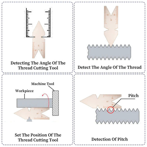 Diagram showing the usage of a Three Piece Stainless Steel Fishtail Center Gauge Set For Thread Pitch Measurement 55 Degree And 60 Degree Gauge For Lathe Tools Pro Grade Precision Center Gauges.
