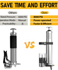 Comparison showing manual vs. electric grease gun drill adapter kit with 14 oz load, locking coupler, 12 inch high pressure hose.