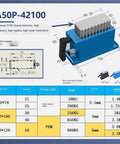 Heavy Duty Flexible Clamping And Precision Positioning System For Garage Air Tools With Hella Reliable Fixture Detection and Dead Easy Electric Batch Quick Swap Rig Setup, POM material, dimensions, detailed specifications.