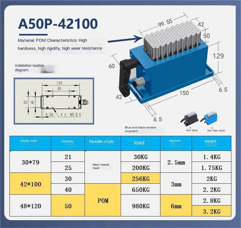 Heavy Duty Flexible Clamping And Precision Positioning System For Garage Air Tools With Hella Reliable Fixture Detection and Dead Easy Electric Batch Quick Swap Rig Setup, POM material, dimensions, detailed specifications.