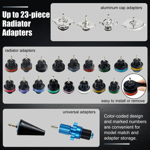 The Real Deal Wrench Ready 33 Piece Radiator Pressure Tester And Coolant Vacuum Refill Tool Kit For Universal Car Truck Cooling System Leak Detection And Manual Air Bleed Filling Set For Under The Hood Jobs showing 23 radiator adapters.
