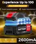 21V 2600mAh rechargeable battery for Beast Cordless Leaf Blower With 2.6Ah Battery And Charger, emphasizing protection features.
