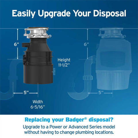 Dimensions of Badger 1/3 HP Garbage Disposal With Power Cord, Continuous Feed Food Waste Disposer For Kitchen Sink, 11.5 inch height