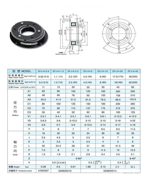 FPBIGCHA ZFJ-H-10KG electromagnetic brake, round housing with mounting holes, front view.
