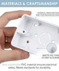 Close-up of 5 Pack Surface Mount Outlet Box Plastic Electrical Junction Enclosure Backbox showcasing internal reinforcement ribs.