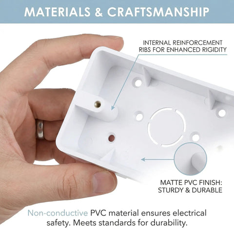 Close-up of 5 Pack Surface Mount Outlet Box Plastic Electrical Junction Enclosure Backbox showcasing internal reinforcement ribs.