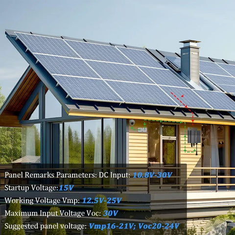 Efficient 180W MPPT Grid Tie Micro Inverter Kickstarts Your Solar Panels Into Dead Simple Home Power mounted on a house rooftop.