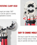 Close-up of 6 Ton Electric Hydraulic Crimping Tool Rechargeable Cordless Terminal Pliers clamp head with 180° rotation feature.