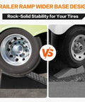 Dual Axle Tandem Wheel Ramp With 5.5 Inch Lift for Trailer and RV Tire Changes, heavy-duty, under trailer tires, comparison view
