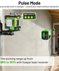 Huepar 360-degree laser level with LCD display, magnetic bracket, green laser line on construction wall