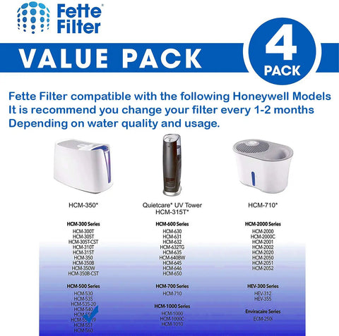 Premium 4 Pack Humidifier Filters For HAC 504 Series And HCM 350 Cool Mist Humidifiers compatibility chart with models.