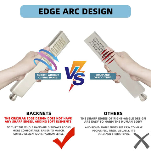 Comparison of solid brass handheld shower head with smooth edge arc design vs. sharp right-angle design. Brushed nickel finish.