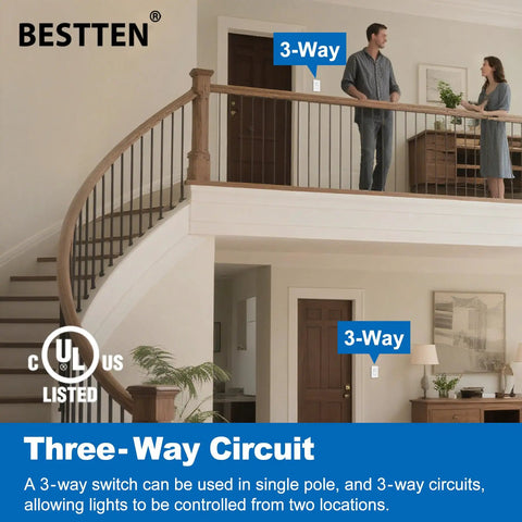 4 Pack Decorator 3-Way Light Switches With Wall Plate, 15A 120V And 277V Rocker Paddle Interrupter, two location control