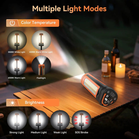 Rechargeable Camping Light With Stand, showing light modes and color temperature options, 5500 Lumen, Portable Cordless LED Work Light.