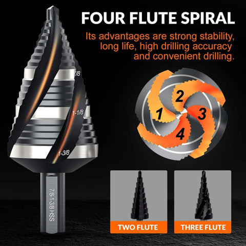 Thinkwork four-flute spiral step drill bit set, 5pc HSS bits 1/8–1-3/8 in, with 1/4 in and 3/8 in shanks, front view