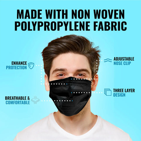 Premium Black Face Masks 50 Pack Featuring True 3 Ply Construction Cleanroom Manufactured For Straight Up Daily Protection, worn by a man.