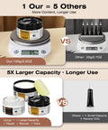 All In One Leather Repair Kit With Recoloring Balm Filler And Conditioning Cleaner 5x larger capacity vs smaller kits comparison