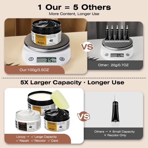 All In One Leather Repair Kit With Recoloring Balm Filler And Conditioning Cleaner 5x larger capacity vs smaller kits comparison