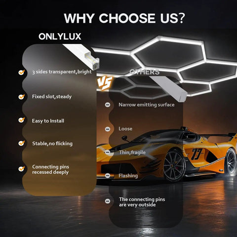 Hexagon Garage LED Lights 30 Pack Ultra Bright 420W 63,000 Lumen 5000K Daylight for Workshop Shop Car Care Home Gym