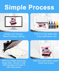 Process of using Sublimation Paper For Inkjet Printers 150 Sheets 13 By 19 Inches 120Gsm Heat Transfer Paper shown with steps.