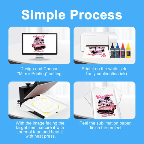 Process of using Sublimation Paper For Inkjet Printers 150 Sheets 13 By 19 Inches 120Gsm Heat Transfer Paper shown with steps.