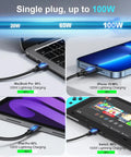 Powerhouse 8 Port USB C Fast Charger Dock With 285W Output charging multiple devices including laptop, phone, tablet, and console.