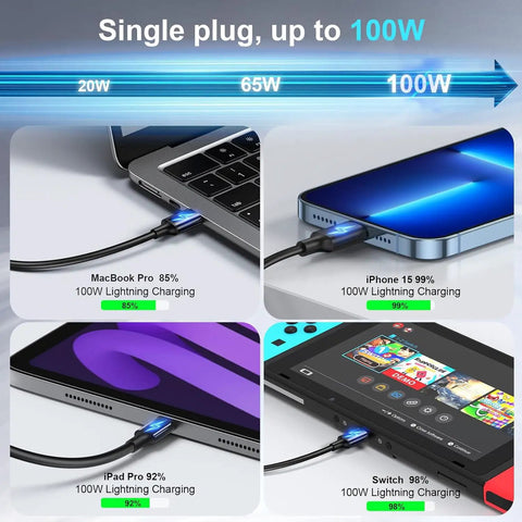 Powerhouse 8 Port USB C Fast Charger Dock With 285W Output charging multiple devices including laptop, phone, tablet, and console.