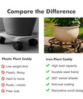 Comparison of plastic and iron plant caddies, highlighting features of heavy-duty Three Pack Heavy Duty Metal Plant Caddies With Wheels 13.5 Inch Rolling Plant Stand Dollies.