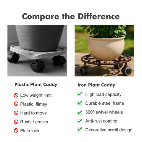 Comparison of plastic and iron plant caddies, highlighting features of heavy-duty Three Pack Heavy Duty Metal Plant Caddies With Wheels 13.5 Inch Rolling Plant Stand Dollies.
