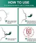 Lung Workout Breathing Compact Device With PEP Therapy For Mucus Clearance usage instructions, showing four-step process.