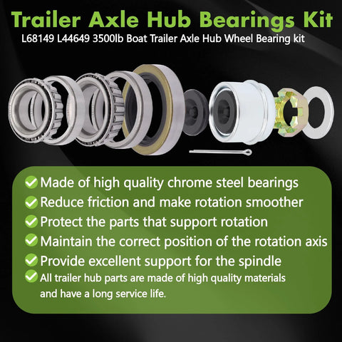 Trailer axle hub bearing kit, 4 sets with dust covers, spindle nuts and grease seals for #84 spindle and 3500 lb axles