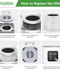 Instructions for replacing Two Pack A1 Replacement Filter For Popular Air Purifiers, step-by-step guide with images.