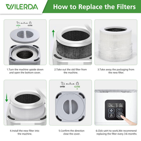 Instructions for replacing Two Pack A1 Replacement Filter For Popular Air Purifiers, step-by-step guide with images.