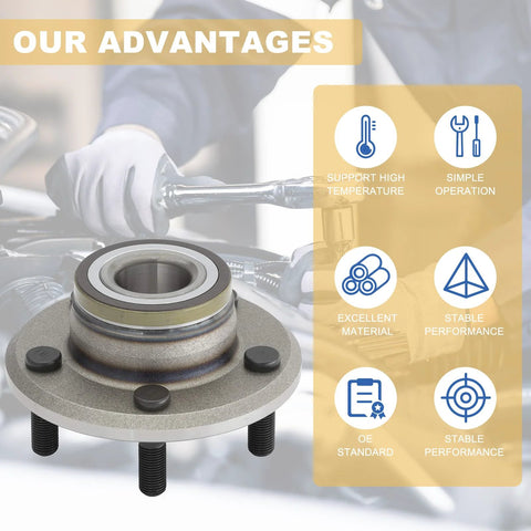 Front Wheel Hub Bearing Assembly Pair with graphics highlighting features and benefits such as stability and OEM standard.