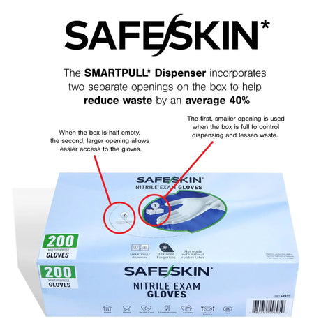 Safeskin nitrile exam gloves box, blue packaging, 200-count, medium size.