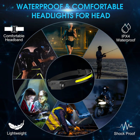 Rechargeable Waterproof Headlamp Set With 230 Degree Wide Beam, Dual LED Flashlight, Motion Sensor On Off, 2 Pack, in use