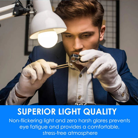 Man using A19 LED Light Bulbs 75 Watt Equivalent, 1200 Lumen Super Bright Soft White 2700K, Non Dimmable 10W E26 Base in lamp