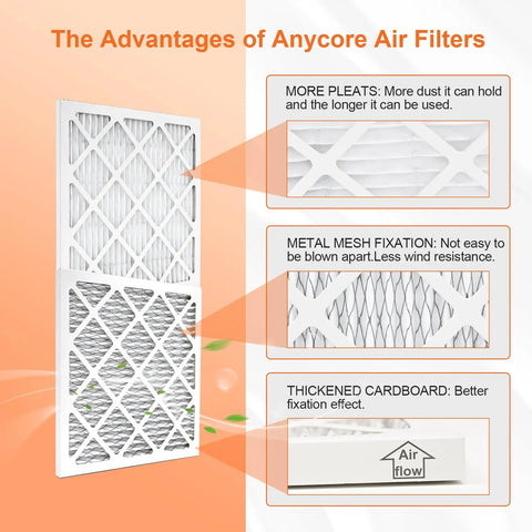 4 Pack 14x14x1 Air Filters MERV 8 Pleated For HVAC AC Furnace Home Office features detailed advantages