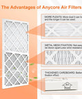 Diagram of Six Pack 12x12x1 Air Filters MERV 8 Pleated Replacement for Home HVAC Furnaces and AC Units detailing construction features.