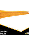 Close-up of 2 Pack Heavy Duty Ratchet Load Binders for 3/8 to 1/2 Inch Grade 70 Chain, 12,000 Lbs Working Load Limit
