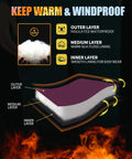 Ladies Snow Bibs With Removable Suspenders waterproof insulated inner material layers infographic