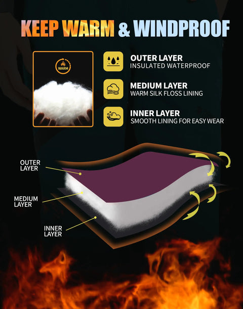 Ladies Snow Bibs With Removable Suspenders waterproof insulated inner material layers infographic