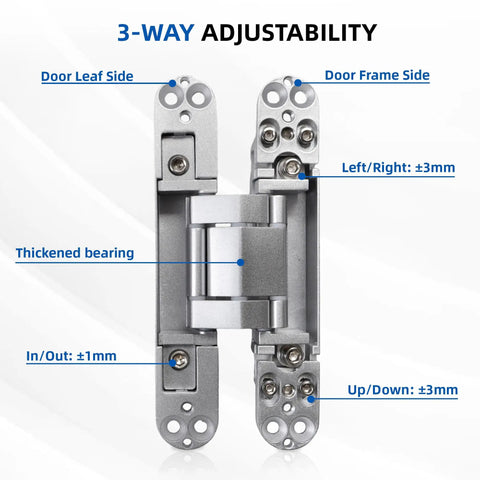 3-way adjustable hinge design showing door leaf, frame side, and thickened bearing for smooth operation. 2 Pack 6 Inch Hidden Door Hinges Heavy Duty Matte Silver Zinc Alloy Smooth Swing Built Like A Tank For Interior Doors And Cabinets Pain Free Install Solid Hardware You Can Really Trust Today.