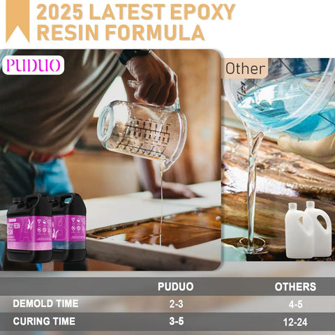 Top Shelf Crystal Clear Epoxy Resin Kit 1.1 Gallon Slick High Gloss Bubble Free Coating For Wood Tables And Creative Projects With Legit Super Durable Finish