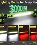 Two Pack Rechargeable LED Work Light Set, 3000 Lumens Portable Mechanic Light showing four lighting modes for various uses.